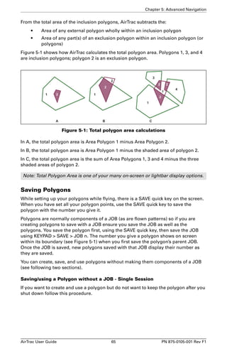 Chapter 5: Advanced Navigation 
From the total area of the inclusion polygons, AirTrac subtracts the: 
• Area of any external polygon wholly within an inclusion polygon 
• Area of any part(s) of an exclusion polygon within an inclusion polygon (or 
polygons) 
Figure 5-1 shows how AirTrac calculates the total polygon area. Polygons 1, 3, and 4 
are inclusion polygons; polygon 2 is an exclusion polygon. 
Figure 5-1: Total polygon area calculations 
In A, the total polygon area is Area Polygon 1 minus Area Polygon 2. 
In B, the total polygon area is Area Polygon 1 minus the shaded area of polygon 2. 
In C, the total polygon area is the sum of Area Polygons 1, 3 and 4 minus the three 
shaded areas of polygon 2. 
Note: Total Polygon Area is one of your many on-screen or lightbar display options. 
Saving Polygons 
While setting up your polygons while flying, there is a SAVE quick key on the screen. 
When you have set all your polygon points, use the SAVE quick key to save the 
polygon with the number you give it. 
Polygons are normally components of a JOB (as are flown patterns) so if you are 
creating polygons to save with a JOB ensure you save the JOB as well as the 
polygons. You save the polygon first, using the SAVE quick key, then save the JOB 
using KEYPAD  SAVE  JOB n. The number you give a polygon shows on screen 
within its boundary (see Figure 5-1) when you first save the polygon’s parent JOB. 
Once the JOB is saved, new polygons saved with that JOB display their number as 
they are saved. 
You can create, save, and use polygons without making them components of a JOB 
(see following two sections). 
Saving/using a Polygon without a JOB - Single Session 
If you want to create and use a polygon but do not want to keep the polygon after you 
shut down follow this procedure. 
AirTrac User Guide 65 PN 875-0105-001 Rev F1 
 