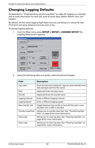 Chapter 6: Advanced Setup and Customization 
Changing Logging Defaults 
As described in “Understanding Job and Log Data” on page 25, logging is a valuable 
way to track information for each job, such as spray data, pattern details, time, and 
location. 
By default, AirTrac starts logging flight data once you are flying at or above 45 mph 
(72.4 km/h and spray distance and area every 2 sec. 
To change logging defaults: 
1. From the Main menu press SETUP  SETUP  LOGGING SETUP. The 
Logging Setup screen appears. 
2. Using the following table as a guide, make the desired changes. 
Field Description 
Log Label Enter the job name (optional - logs are automatically time/ 
date stamped with the file name). 
Pilot (Optional) Enter the pilot name. 
Aircraft (Optional) Enter the aircraft name. 
Logging Interval Enter a different logging interval. 
Logging Speed Enter a different logging speed. 
New Log Per Job Toggle between Yes and No to have AirTrac start a new 
log each time a JOB is reloaded. 
Transfer Logs/Files Allows you to transfer data files. See “Transferring Data 
Files” on page 52 for more information. 
View Logs Allows you to view log data. See “Viewing Log Data” on 
page 49 for more information. 
Clear Logs Allows you to clear log data. See “Clearing Log Data” on 
page 50 for more information. 
AirTrac User Guide 82 PN 875-0105-001 Rev F1 
 