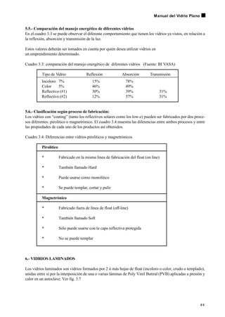 5.5.- Comparación del manejo energético de diferentes vidrios
En el cuadro 3.3 se puede observar el diferente comportamiento que tienen los vidrios ya vistos, en relación a
la reflexión, absorción y transmisión de la luz.
Estos valores deberán ser tomados en cuenta por quién desea utilizar vidrios en
un emprendimiento determinado.
Cuadro 3.3: comparación del manejo energético de diferentes vidrios (Fuente: BI VASA)
Tipo de Vidrio Reflexión Absorción Transmisión
Incoloro 7% 15% 78%
Color 5% 46% 49%
Reflectivo (#1) 30% 39% 31%
Reflectivo (#2) 12% 57% 31%
5.6.- Clasificación según proceso de fabricación:
Los vidrios con “coating” (tanto los reflectivos solares como los low-e) pueden ser fabricados por dos proce-
sos diferentes: pirolítico o magnetrónico. El cuadro 3.4 muestra las diferencias entre ambos procesos y entre
las propiedades de cada uno de los productos así obtenidos.
Cuadro 3.4: Diferencias entre vidrios pirolíticos y magnetrónicos
Pirolítico
• Fabricado en la misma línea de fabricación del float (on line)
• También llamado Hard
• Puede usarse como monolítico
• Se puede templar, cortar y pulir
Magnetrónico
• Fabricado fuera de línea de float (off-line)
• También llamado Soft
• Sólo puede usarse con la capa reflectiva protegida
• No se puede templar
6.- VIDRIOS LAMINADOS
Los vidrios laminados son vidrios formados por 2 ó más hojas de float (incoloro o color, crudo o templado),
unidas entre sí por la interposición de una o varias láminas de Poly Vinil Butiral (PVB) aplicadas a presión y
calor en un autoclave. Ver fig. 3.7
2 3
Manual del Vidrio Plano
 