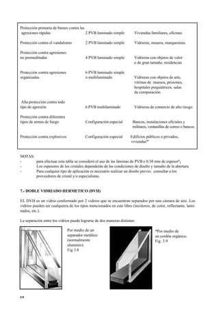 Protección primaria de bienes contra las
agresiones rápidas 2 PVB laminado simple Viviendas familiares, oficinas.
Protección contra el vandalismo 2 PVB laminado simple Vidrieras, museos, marquesinas.
Protección contra agresiones
no premeditadas 4 PVB laminado simple Vidrieras con objetos de valor
o de gran tamaño, residencias
Protección contra agresiones 6 PVB laminado simple
organizadas o multilaminado Vidrieras con objetos de arte,
vitrinas de muesos, prisiones,
hospitales psiquiátricos, salas
de computación.
Alta protección contra todo
tipo de agresión 6 PVB multilaminado Vidrieras de comercio de alto riesgo
Protección contra diferentes
tipos de armas de fuego Configuración especial Bancos, instalaciones oficiales y
militares, ventanillas de correo o bancos.
Protección contra explosivos Configuración especial Edificios públicos o privados,
viviendasºº
NOTAS:
- para efectuar esta tabla se consideró el uso de las láminas de PVB e 0.38 mm de espesorº¡
- Los espesores de los cristales dependerán de las condiciones de diseño y tamaño de la abertura
- Para cualquier tipo de aplicación es necesario realizar un diseño previo; consultar a los
proveedores de cristal y/o especialistas.
7.- DOBLE VIDRIADO HERMETICO (DVH)
EL DVH es un vidrio conformado por 2 vidrios que se encuentran separados por una cámara de aire. Los
vidrios pueden ser cualquiera de los tipos mencionados en este libro (incoloros, de color, reflectante, lami-
nados, etc.).
La separación entre los vidrios puede lograrse de dos maneras distintas:
2 6
Por medio de un
separador metálico
(normalmente
aluminio).
Fig 3.8
•Por medio de
un cordón orgánico.
Fig. 3.9
 