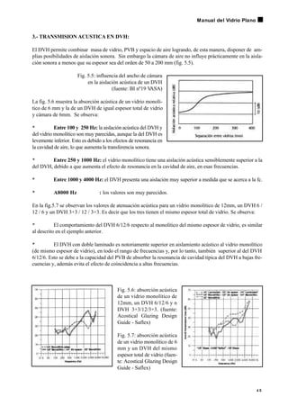 3.- TRANSMISION ACUSTICA EN DVH:
El DVH permite combinar masa de vidrio, PVB y espacio de aire logrando, de esta manera, disponer de am-
plias posibilidades de aislación sonora. Sin embargo la cámara de aire no influye prácticamente en la aisla-
ción sonora a menos que su espesor sea del orden de 50 a 200 mm (fig. 5.5).
Fig. 5.5: influencia del ancho de cámara
en la aislación acústica de un DVH
(fuente: BI nº19 V
ASA)
La fig. 5.6 muestra la absorción acústica de un vidrio monolí-
tico de 6 mm y la de un DVH de igual espesor total de vidrio
y cámara de 6mm. Se observa:
• Entre 100 y 250 Hz: la aislación acústica del DVH y
del vidrio monolítico son muy parecidas, aunque la del DVH es
levemente inferior. Esto es debido a los efectos de resonancia en
la cavidad de aire, lo que aumenta la transferencia sonora.
• Entre 250 y 1000 Hz: el vidrio monolítico tiene una aislación acústica sensiblemente superior a la
del DVH, debido a que aumenta el efecto de resonancia en la cavidad de aire, en esas frecuencias.
• Entre 1000 y 4000 Hz: el DVH presenta una aislación muy superior a medida que se acerca a la fc.
• A8000 Hz : los valores son muy parecidos.
En la fig.5.7 se observan los valores de atenuación acústica para un vidrio monolítico de 12mm, un DVH 6 /
12 / 6 y un DVH 3+3 / 12 / 3+3. Es decir que los tres tienen el mismo espesor total de vidrio. Se observa:
• El comportamiento del DVH 6/12/6 respecto al monolítico del mismo espesor de vidrio, es similar
al descrito en el ejemplo anterior.
• El DVH con doble laminado es notoriamente superior en aislamiento acústico al vidrio monolítico
(de mismo espesor de vidrio), en todo el rango de frecuencias y, por lo tanto, también superior al del DVH
6/12/6. Esto se debe a la capacidad del PVB de absorber la resonancia de cavidad típica del DVH a bajas fre-
cuencias y, además evita el efecto de coincidencia a altas frecuencias.
Fig. 5.6: absorción acústica
de un vidrio monolítico de
12mm, un DVH 6/12/6 y n
DVH 3+3/12/3+3. (fuente:
Acostical Glazing Design
Guide - Saflex)
Fig. 5.7: absorción acústica
de un vidrio monolítico de 6
mm y un DVH del mismo
espesor total de vidrio (fuen-
te: Acostical Glazing Design
Guide - Saflex)
4 5
Manual del Vidrio Plano
 
