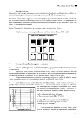 • Sombras Externas:
Las sombras exteriores que se producen sobre un paño de vidrio (producidos por árboles, aleros, edificios ve-
cinos, etc.) pueden generar tensiones térmicas al producir zonas de diferentes temperaturas.
La máxima tensión térmica se produce cuando una superficie igual o menor al 25% de un paño, está afectada
por una sombra estática o permanente y/o cuando el sector sombreado abarca más del 25% del perímetro del
paño. Una sombra es considerada permanente o estática cuando su duración es igual o mayor a 4 horas; si es
menor, es considerada sombra móvil.
La fig. 7.3 muestra los distintos tipos de sombra que pueden afectar al stress térmico.
Fig. 7.3: sombras exteriores y su influencia en el stress térmico (fuente: BI 13 VASA)
• Sombras Internas: hay tres aspectos a considerar:
• evitar las sombras generadas en el interior del edificio, que pueden actúa de la manera señalada en
el ítem anterior.
• Impedir que se vea afectada la libre circulación del aire sobre la cara interior del vidrio, pues esto
puede generar incremento en la temperatura de la cara interior del vidrio y puede ser causal de incremento del
stress térmico (mantener un mínimo de 50 mm de distancia entre el vidrio y las cortinas).
• Debe evitarse que las cortinas venecianas u otro tipo de elementos, re-irradien la radiación hacia el
vidrio, lo cual incrementará su temperatura aumentando la posibilidad de stress térmico.
• Altura del Contravidrio: la altura del contravidrio debe ser tal que permita mantener retenido con se-
guridad al paño de vidrio. Normalmente se utiliza de 2 a 3 mm más que el espesor del vidrio. Se debe evitar
usar contravidrios más altos porque al aumentar la altura, aumen-
ta la diferencia de temperatura entre el centro y el borde del vi-
drio, y por consiguiente aumenta la tensión por stress térmico.
Fig.7.4: influencia de la altura del marco
en el stress térmico (fuente: BI nº 21VASA)
En la fig. 7.4 se observa como aumenta la diferencia
de temperatura entre el borde y centro del vidrio
a medida que pasa el tiempo.
• Estado de los bordes del Vidrio: la fractura térmica usual-
mente se produce por la acción de una tensión de tracción en el
6 1
Manual del Vidrio Plano
 