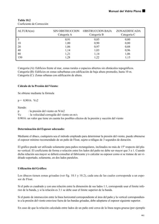 Tabla 10.2
Coeficiente de Corrección
ALTURA(m) SIN OBSTRUCCION OBSTRUCCION BAJA ZONAEDIFICADA
Categoría A Categoría B Categoría C
5 0,91 0,85 0,80
10 1,00 0,90 0,80
20 1,06 0,97 0,88
40 1,14 1,03 0,96
80 1,21 1,14 1,06
150 1,28 1,22 1,15
Categoría (A): Edificios frente al mar, zonas rurales o espacios abiertos sin obstáculos topográficos.
Categoría (B): Edificios en zonas suburbanas con edificación de baja altura promedio, hasta 10 m.
Categoría (C): Zonas urbanas con edificación de altura.
Cálculo de la Presión del Viento:
Se obtiene mediante la fórmula
p = 0,9016. Vc2
Siendo:
p : la presión del viento en N/m2
Vc : la velocidad corregida del viento en m/s
0.9016: un valor que tiene en cuenta los posibles efectos de la presión y succión del viento
Determinación del Espesor adecuado:
Mediante el ábaco, cualquiera sea el método empleado para determinar la presión del viento, puede obtenerse
el espesor mínimo recomendado de un paño de Float, sujeto a ráfagas de 3 segundos de duración.
El gráfico puede ser utilizado solamente para paños rectangulares, inclinados no más de 15º respecto del pla-
no vertical. El coeficiente de forma o relación entre los lados del paño no debe ser mayor que 3 a 1. Cuando
dicha relación sea mayor se deberá consultar al fabricante y/o calcular su espesor como si se tratase de un vi-
driado soportado, solamente, en dos lados paralelos.
Utilización del Gráfico:
Los ábacos tienen zonas grisadas (ver fig. 10.1 y 10.2), cada una de las cuales corresponde a un espe-
sor de Float.
Si el paño es cuadrado y con una relación entre la dimensión de sus lados 1:1, corresponde usar el límite infe-
rior de la banda, y si la relación es 3:1 se debe usar el límite superior de la banda.
Si el punto de intersección entre la línea horizontal correspondiente al área del paño y la vertical correspondien-
te a la presión del viento estuviese fuera de las bandas grisadas, debe adoptarse el espesor siguiente superior.
En caso de que la relación calculada entre lados de un paño esté cerca de la línea negra gruesa (por ejemplo
8 1
Manual del Vidrio Plano
 