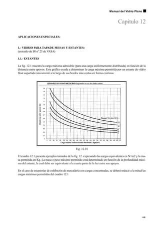 Capitulo 12
APLICACIONES ESPECIALES:
1.- VIDRIO PARA TAPADE MESAS Y ESTANTES:
(extraído de BI nº 25 de VASA)
1.1.- ESTANTES
La fig. 12.1 muestra la carga máxima admisible (para una carga uniformemente distribuida) en función de la
distancia entre apoyos. Este gráfico ayuda a determinar la carga máxima permitida por un estante de vidrio
float soportado únicamente a lo largo de sus bordes más cortos en forma continua.
Fig. 12.01
El cuadro 12.1 presenta ejemplos tomados de la fig. 12. expresando las cargas equivalentes en N//m2 y la ma-
sa permitida en Kg. La masa o peso máximo permitido está determinado en función de la profundidad máxi-
ma del estante, la cual debe ser equivalente a la cuarta parte de la luz entre sus apoyos.
En el caso de estanterías de exhibición de mercadería con cargas concentradas, se deberá reducir a la mitad las
cargas máximas permitidas del cuadro 12.1
8 9
Manual del Vidrio Plano
 