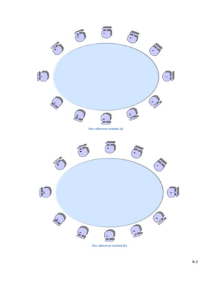 Dos cabeceras ovalada (a)
Dos cabeceras ovalada (b)
B-2
 