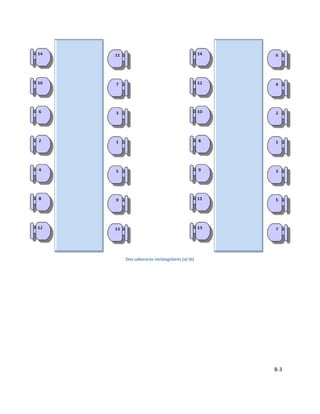Dos cabeceras rectangulares (a) (b)
B-3
 