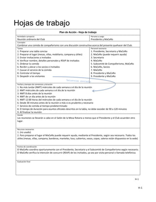 H-1
Hojas de trabajo
Plan de Acción - Hoja de trabajo
Actividad o proyecto
Reunión ordinaria del Club
Persona a cargo
Presidente y MaCeRo
Concepto
Combinar una comida de compañerismo con una discusión constructiva acerca del presente quehacer del Club.
Tareas
1. Preparar una tabla concisa
2. Preparar el lugar (mesas, sillas, mobiliario, campana y útiles)
3. Enviar invitaciones a invitados
4. Verificar nombre, detalles personales y RSVP de invitados
5. Ordenar la comida
6. Recibir y ubicar a los socios e invitados
7. Causar el servicio de la comida
8. Controlar el tiempo
9. Despedir a los visitantes
Personal necesario
1. Presidente, Secretario y MaCeRo
2. MaCeRo (puede requerir ayuda)
3. Secretario
4. MaCeRo
5. Subcomité de Compañerismo, MaCeRo
6. MaCeRo, Socios
7. MaCeRo
8. Presidente y MaCeRo
9. Presidente y MaCeRo
Fechas y tiempos de comienzos y duración
1. No más tardar (NMT) miércoles de cada semana o el día de la reunión
2. NMT miércoles de cada semana o el día de la reunión
3. NMT 8 días antes de la reunión
4. NMT de un día antes de la reunión
5. NMT 12:00 Horas del miércoles de cada semana o el día de la reunión
6. Desde 30 minutos antes de la reunión o más si es prudente y necesario
7. Servicio de comida al tiempo predeterminado
8. El tiempo de duración para asuntos oficiales descritos en la tabla, no debe exceder de 90 a 120 minutos
9. Al finalizar la reunión
Donde
Las reuniones se llevarán a cabo en el Salón de la Mesa Rotaria a menos que el Presidente y el Club acuerden otro
lugar.
Recursos necesarios
1. (no usado)
2. Para preparar el lugar el MaCeRo puede requerir ayuda, mediante el Presidente, según sea necesario. Todos los
útiles (mesas, sillas, campana, banderas, manteles, loza, cubiertos, vasos, copas, saleros están dispuestos en la sede)
Puntos de coordinación
El MaCeRo coordina oportunamente con el Presidente, Secretario y el Subcomité de Compañerismo según necesario.
El MaCeRo verifica la intención de concurrir (RSVP) de los invitados, ya sea por visita personal o llamada telefónica.
Evaluación final
H-1
 