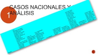 1
Logo IEPI
"Los
cibernautas encuentran
muy parecido la imagen
renovada del IEPI,
diseñada por la empresa
Maxtimsa, con una
ilustración del banco de
imágenes de
CanStochPhoto
disponible en la red".
Fuente:
http://www.hoy.com.ec/
noticias-ecuador/el-iepi-
retira-su-logo-
cuestionado-
581339.html
Twitter, los
twitteros empiezan
a desplegar toda su
creatividad con la
burla y la
indignación de lo
que hizo el IEPI
Si es argumentado
porque las
comparaciones que
realiza la cuenta de
Haimonkey son
verídicas y, la
gente empezó a
replicarlas.
si se dispersa
la bulla empezó en
Twitter pero luego
todos los medios
se unieron a este
reclamo
Se esonden, y
esconden el logo,
lo cual no ayuda a
resolver una crisis.
hace caso omiso
de la situación y
por ello convoca a
concurso de logos,
lo cual no está
bien, porque no
responde de forma
frontal a los
interesados, en
esta caso todos
porque el dinero
invertido en ese
proyecto empieza
hacer cuestionado
compensación, y
no me parece una
salida creativa
Lección: Ahora
todo es público, por
tanto, cuídate de
todos. Correciones:
pedir disculpas, por
parte del vocero,
reconocer el error y
justificar la falta
 