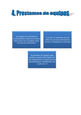 Manual de manejo de la sala de informatica | DOCX