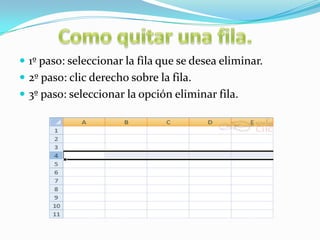  1º paso: seleccionar la fila que se desea eliminar.
 2º paso: clic derecho sobre la fila.
 3º paso: seleccionar la opción eliminar fila.

 