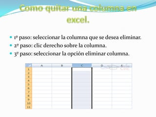  1º paso: seleccionar la columna que se desea eliminar.
 2º paso: clic derecho sobre la columna.
 3º paso: seleccionar la opción eliminar columna.

 