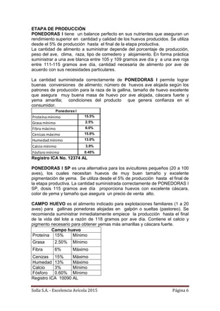 Manual De Manejo Ponedoras Para Huevo Comercial_0.pdf