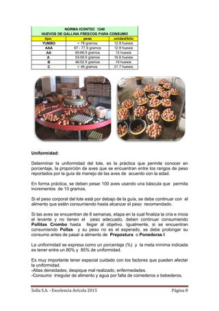 Manual De Manejo Ponedoras Para Huevo Comercial_0.pdf