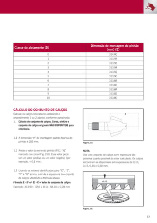 13
Cálculo do conjunto de calços
Calcule os calços necessários utilizando o
procedimento 1 ou 2 abaixo, conforme apropriado.
1.	 Cálculo do conjunto de calços. Coroa, pinhão e
conjunto de calços originais NÃO DISPONÍVEIS para
referência.
1.1	 A dimensão “F” de montagem padrão teórica do
pinhão é 255 mm.
1.2	 Anote o valor do cone do pinhão (P.C.) “G”
marcado na coroa (Fig. 2.6). Esse valor pode
ser um valor positivo ou um valor negativo (por
exemplo, + 0,1 mm).
1.3	 Usando os valores identificados para “C”, “E”,
“F” e “G” acima, calcule a espessura do conjunto
de calços utilizando a fórmula abaixo.
Fórmula: E - (F +/- G) - C = Valor do conjunto de calços
Exemplo: 313,90 - (255 + 0,1) - 58,10 = 0,70 mm
Figura 2.5
Figura 2.6
Classe do alojamento (D)
Dimensão de montagem do pinhão
(mm) (E)
0 314,00
1 313,98
2 313,96
3 313,94
4 313,92
5 313,90
6 313,88
7 313,86
8 313,84
9 313,82
10 313,80
NOTA:
Use um conjunto de calços com espessura tão
próxima quanto possível do valor calculado. Os calços
encontram-se disponíveis em espessuras de 0,10,
0,15, 0,35 e 0,50 mm.
 