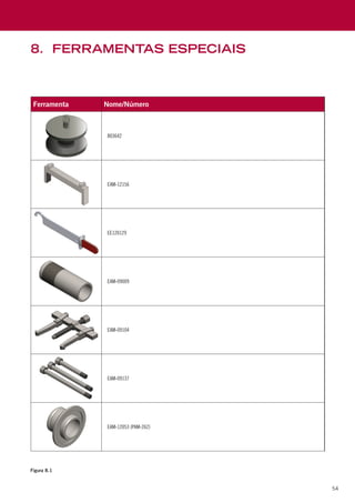 54
Ferramenta Nome/Número
803642
EAM-12156
EE120129
EAM-09009
EAM-09104
EAM-09137
EAM-12053 (PAM-262)
8.	FERRAMENTAS especiais
Figura 8.1
 