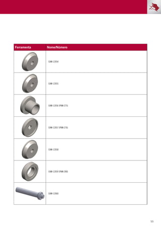55
Ferramenta Nome/Número
EAM-12054
EAM-12055
EAM-12056 (PAM-275)
EAM-12057 (PAM-276)
EAM-12058
EAM-12059 (PAM-280)
EAM-12060
 