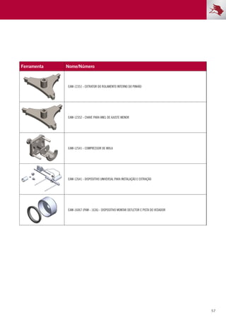 57
Ferramenta Nome/Número
EAM-12351 - EXTRATOR DO ROLAMENTO INTERNO DO PINHÃO
EAM-12352 - CHAVE PARA ANEL DE AJUSTE MENOR
EAM-12541 - COMPRESSOR DE MOLA
EAM-12641 - DISPOSITIVO UNIVERSAL PARA INSTALAÇÃO E EXTRAÇÃO
EAM-16067 (PAM - 1636) - DISPOSITIVO MONTAR DEFLETOR E PISTA DO VEDADOR
 