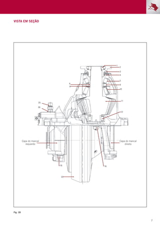 7
Fig. 1B
Vista em seção
 