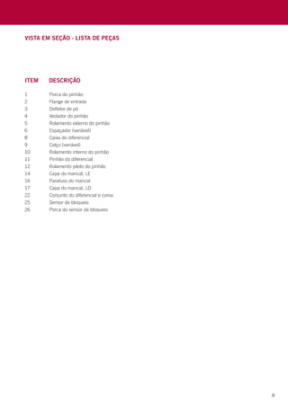 8
1	 Porca do pinhão
2	 Flange de entrada
3	 Defletor de pó
4	 Vedador do pinhão
5	 Rolamento externo do pinhão
6	 Espaçador (variável)
8	 Caixa do diferencial
9	 Calço (variável)
10	 Rolamento interno do pinhão
11	 Pinhão do diferencial
12	 Rolamento piloto do pinhão
14	 Capa do mancal, LE
16	 Parafuso do mancal
17	 Capa do mancal, LD
22	 Conjunto do diferencial e coroa
25	 Sensor de bloqueio
26	 Porca do sensor de bloqueio
ITEM	DESCRIÇÃO
Vista em seção - LISTA DE PEÇAS
 