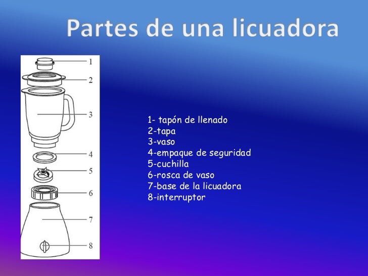 Manual de mantenimiento de una licuadora Manual de mantenimiento de una licuadora