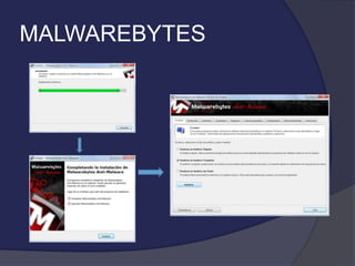 MALWAREBYTES
 