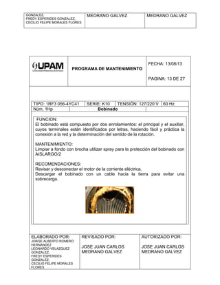 GONZALEZ,
FREDY ESPERIDES GONZALEZ,
CECILIO FELIPE MORALES FLORES
MEDRANO GALVEZ MEDRANO GALVEZ
PROGRAMA DE MANTENIMIENTO
FECHA: 13/08/13
PAGINA: 13 DE 27
TIPO: 1RF3 056-4YC41 SERIE: K10 TENSIÓN: 127/220 V 60 Hz
Núm. 1Hp Bobinado
FUNCION:
El bobinado está compuesto por dos enrolamientos: el principal y el auxiliar,
cuyos terminales están identificados por letras, haciendo fácil y práctica la
conexión a la red y la determinación del sentido de la rotación.
MANTENIMIENTO:
Limpiar a fondo con brocha utilizar spray para la protección del bobinado con
AISLARGO/2
RECOMENDACIONES:
Revisar y desconectar el motor de la corriente eléctrica.
Descargar el bobinado con un cable hacia la tierra para evitar una
sobrecarga.
ELABORADO POR:
JORGE ALBERTO ROMERO
HERNANDEZ
LEONARDO VELAZQUEZ
GONZALEZ,
FREDY ESPERIDES
GONZALEZ,
CECILIO FELIPE MORALES
FLORES
REVISADO POR:
JOSE JUAN CARLOS
MEDRANO GALVEZ
AUTORIZADO POR:
JOSE JUAN CARLOS
MEDRANO GALVEZ
 