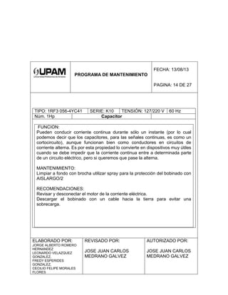 PROGRAMA DE MANTENIMIENTO
FECHA: 13/08/13
PAGINA: 14 DE 27
TIPO: 1RF3 056-4YC41 SERIE: K10 TENSIÓN: 127/220 V 60 Hz
Núm. 1Hp Capacitor
FUNCION:
Pueden conducir corriente continua durante sólo un instante (por lo cual
podemos decir que los capacitores, para las señales continuas, es como un
cortocircuito), aunque funcionan bien como conductores en circuitos de
corriente alterna. Es por esta propiedad lo convierte en dispositivos muy útiles
cuando se debe impedir que la corriente continua entre a determinada parte
de un circuito eléctrico, pero si queremos que pase la alterna.
MANTENIMIENTO:
Limpiar a fondo con brocha utilizar spray para la protección del bobinado con
AISLARGO/2
RECOMENDACIONES:
Revisar y desconectar el motor de la corriente eléctrica.
Descargar el bobinado con un cable hacia la tierra para evitar una
sobrecarga.
ELABORADO POR:
JORGE ALBERTO ROMERO
HERNANDEZ
LEONARDO VELAZQUEZ
GONZALEZ,
FREDY ESPERIDES
GONZALEZ,
CECILIO FELIPE MORALES
FLORES
REVISADO POR:
JOSE JUAN CARLOS
MEDRANO GALVEZ
AUTORIZADO POR:
JOSE JUAN CARLOS
MEDRANO GALVEZ
 