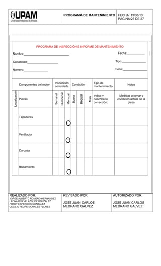 PROGRAMA DE MANTENIMIENTO FECHA: 13/08/13
PAGINA:25 DE 27
PROGRAMA DE INSPECCIÓN E INFORME DE MANTENIMIENTO
Nombre:____________________________ Fecha:___________
Capacidad:___________________ Tipo:_______________
Numero:_______________ Serie:_______________
Componentes del motor
Inspección
controlada
Condición
Tipo de
mantenimiento
Notas
Localización
Piezas
Semanal
Quincenal
Mensual
Buena
Regular
Mala
Indica y
describe la
corrección:
Medidas a tomar y
condición actual de la
pieza
Tapaderas
Ventilador
Carcasa
Rodamiento
REALIZADO POR:
JORGE ALBERTO ROMERO HERNANDEZ
LEONARDO VELAZQUEZ GONZALEZ
FREDY ESPERIDES GONZALEZ
CECILIO FELIPE MORALES FLORES
REVISADO POR:
JOSE JUAN CARLOS
MEDRANO GALVEZ
AUTORIZADO POR:
JOSE JUAN CARLOS
MEDRANO GALVEZ
 