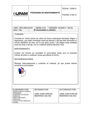 PROGRAMA DE MANTENIMIENTO
FECHA: 13/08/13
PAGINA: 5 DE 27
TIPO: 1RF3 056-4YC41 SERIE: K10 TENSIÓN: 127/220 V 60 Hz
Núm. 1Hp El conmutador o colector
FUNCION:
Consiste en varias barras de cobre de forma rectangular llamadas delgas o
segmentos, que están montadas sobre las flechas o eje del rotor formando un
círculo alrededor de este, por lo que giran juntos. Las delgas estas aisladas
unas de otras y del eje, con un material aislante llamado mica.
MANTENIMIENTO:
Limpiar con brocha y/o escobillar el conmutador hasta que no presente
índices de polvo o cualquier causa que afecte al mismo.
RECOMENDACIONES:
Manejar adecuadamente y cuidando el material, ya que puede retener
corriente el conmutador.
ELABORADO POR:
JORGE ALBERTO ROMERO
HERNANDEZ
LEONARDO VELAZQUEZ
GONZALEZ,
FREDY ESPERIDES
GONZALEZ,
CECILIO FELIPE MORALES
FLORES
REVISADO POR:
JOSE JUAN CARLOS
MEDRANO GALVEZ
AUTORIZADO POR:
JOSE JUAN CARLOS
MEDRANO GALVEZ
 
