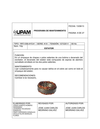 PROGRAMA DE MANTENIMIENTO
FECHA: 13/08/13
PAGINA: 8 DE 27
TIPO: 1RF3 056-4YC41 SERIE: K10 TENSIÓN: 127/220 V 60 Hz
Núm. 1Hp
ESTATOR
FUNCION:
Es un empaque de chapas o polos salientes de una bobina o devanado del
excitador, el devanado del estator está compuesto de espiras de alambre
esmaltado enrollado en los dos polos salientes.
MANTENIMIENTO:
Lijar cuidadosamente para no causar daños en el cobre así como en todo el
empaque del estator.
RECOMENDACIONES:
Cambiar si es necesario,
ELABORADO POR:
JORGE ALBERTO ROMERO
HERNANDEZ
LEONARDO VELAZQUEZ
GONZALEZ,
FREDY ESPERIDES GONZALEZ,
CECILIO FELIPE MORALES
FLORES
REVISADO POR:
JOSE JUAN CARLOS
MEDRANO GALVEZ
AUTORIZADO POR:
JOSE JUAN CARLOS
MEDRANO GALVEZ
 