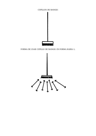 CEPILLOS DE MANGO:
FORMA DE USAR CEPILLO DE MANGO: EN FORMA RADIA L.
 