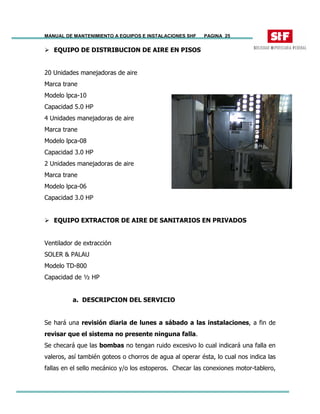 MANUAL DE MANTENIMIENTO A EQUIPOS E INSTALACIONES SHF PAGINA 25
EQUIPO DE DISTRIBUCION DE AIRE EN PISOS
20 Unidades manejadoras de aire
Marca trane
Modelo lpca-10
Capacidad 5.0 HP
4 Unidades manejadoras de aire
Marca trane
Modelo lpca-08
Capacidad 3.0 HP
2 Unidades manejadoras de aire
Marca trane
Modelo lpca-06
Capacidad 3.0 HP
EQUIPO EXTRACTOR DE AIRE DE SANITARIOS EN PRIVADOS
Ventilador de extracción
SOLER & PALAU
Modelo TD-800
Capacidad de ½ HP
a. DESCRIPCION DEL SERVICIO
Se hará una revisión diaria de lunes a sábado a las instalaciones, a fin de
revisar que el sistema no presente ninguna falla.
Se checará que las bombas no tengan ruido excesivo lo cual indicará una falla en
valeros, así también goteos o chorros de agua al operar ésta, lo cual nos indica las
fallas en el sello mecánico y/o los estoperos. Checar las conexiones motor-tablero,
 
