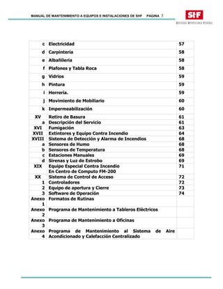 MANUAL DE MANTENIMIENTO A EQUIPOS E INSTALACIONES DE SHF PAGINA 3
c Electricidad 57
d Carpintería 58
e Albañilería 58
f Plafones y Tabla Roca 58
g Vidrios 59
h Pintura 59
i Herrería. 59
j Movimiento de Mobiliario 60
k Impermeabilización 60
XV Retiro de Basura 61
a Descripción del Servicio 61
XVI Fumigación 63
XVII Extintores y Equipo Contra Incendio 64
XVIII Sistema de Detección y Alarma de Incendios 68
a Sensores de Humo 68
b Sensores de Temperatura 68
c Estaciones Manuales 69
d Sirenas y Luz de Estrobo 69
XIX Equipo Especial Contra Incendio
En Centro de Computo FM-200
71
XX Sistema de Control de Acceso 72
1 Controladores 72
2 Equipo de apertura y Cierre 73
3 Software de Operación 74
Anexo
1
Formatos de Rutinas
Anexo
2
Programa de Mantenimiento a Tableros Eléctricos
Anexo
3
Programa de Mantenimiento a Oficinas
Anexo
4
Programa de Mantenimiento al Sistema de Aire
Acondicionado y Calefacción Centralizado
 