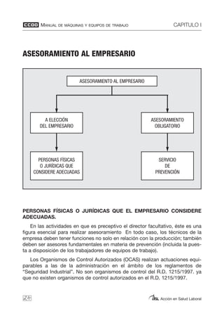 MANUAL DE MÁQUINAS Y EQUIPOS DE TRABAJO CAPITULO I
Acción en Salud Laboral
ASESORAMIENTO AL EMPRESARIO
PERSONAS FÍSICAS O JURÍDICAS QUE EL EMPRESARIO CONSIDERE
ADECUADAS.
En las actividades en que es preceptivo el director facultativo, éste es una
figura esencial para realizar asesoramiento En todo caso, los técnicos de la
empresa deben tener funciones no solo en relación con la producción; también
deben ser asesores fundamentales en materia de prevención (incluida la pues-
ta a disposición de los trabajadores de equipos de trabajo).
Los Organismos de Control Autorizados (OCAS) realizan actuaciones equi-
parables a las de la administración en el ámbito de los reglamentos de
“Seguridad Industrial”. No son organismos de control del R.D. 1215/1997. ya
que no existen organismos de control autorizados en el R.D. 1215/1997.
24
ASESORAMIENTO AL EMPRESARIO
A ELECCIÓN
DEL EMPRESARIO
ASESORAMIENTO
OBLIGATORIO
PERSONAS FÍSICAS
O JURÍDICAS QUE
CONSIDERE ADECUADAS
SERVICIO
DE
PREVENCIÓN
 