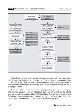 MANUAL DE MÁQUINAS Y EQUIPOS DE TRABAJO CAPITULO III
Acción en Salud Laboral
A los elementos que están fuera del alcance, porque están lejos (por ejem-
plo, elementos móviles situados a más de 2,5 m en altura), estas condiciones
no les conciernen, pero en este caso las intervenciones de mantenimiento a
realizar sobre estos órganos deben ser efectuadas en condiciones para evitar
el riesgo de caída.
Si se debe intervenir frecuentemente (reglajes), hay que recurrir a resguar-
dos móviles, equipados de un dispositivo que pare los elementos peligrosos
cuando el protector está desplazado (dispositivos de enclavamiento eléctrico).
Se admite que este objetivo es inalcanzable cuando técnicamente no es posi-
ble equipar los materiales con dispositivos de frenado eficaces.
52
¿Existen órganos
móviles accesibles?
No se precisan
resguardos
¿Se debe acceder ocasiona-
mente para operaciones de
ajuste, mantenimiento, pro-
gramación, etc...?
¿Se debe acceder a los
mismos durante el
normal funcionamiento
de la máquina?
¿Estas operaciones
son frecuentes?
- Resguardo fijo
- Resguardo móvil con dis-
positivo de enclavamiento
o de enclavamiento y blo-
queo
¿Se debe acceder
continuamente a los mismos
al realizarse la alimentación
manual de pieza o material
a trabajar?
- Resguardo fijo
- Resguardo autorregulable
- Resguardo de regulación
manual
¿Al abrir el resguardo se
detiene el órgano móvil
antes de que sea posible el
acceso?
- Resguardo móvil con dis-
positivo de enclavamiento
y bloqueo ¿Se debe acceder a los mis-
mos al inicio/final de cada
ciclo operativo ya que se
realiza manualmente la
carga/descarga del material
a trabajar?
- Resguardo móvil con dis-
positivo de enclavamiento
¿Al abrir el resguardo se
detiene el órgano móvil
antes de que sea posible el
acceso?
- Resguardo móvil con dis-
positivo de enclavamiento
y bloqueo
- Resguardo móvil con dis-
positivo de enclavamiento
- Resguardo asociado al
mando
NO
NO
SI
SI
SI
SI
SI
SI
SI
SI
NO
NO
NO
NO
 