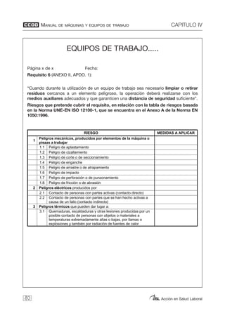 MANUAL DE MÁQUINAS Y EQUIPOS DE TRABAJO CAPITULO IV
Acción en Salud Laboral80
EQUIPOS DE TRABAJO.....
Página x de x Fecha:
Requisito 6 (ANEXO II, APDO. 1):
“Cuando durante la utilización de un equipo de trabajo sea necesario limpiar o retirar
residuos cercanos a un elemento peligroso, la operación deberá realizarse con los
medios auxiliares adecuados y que garanticen una distancia de seguridad suficiente”.
Riesgos que pretende cubrir el requisito, en relación con la tabla de riesgos basada
en la Norma UNE-EN ISO 12100-1, que se encuentra en el Anexo A de la Norma EN
1050:1996.
Manual de equipos de trabajo 53
EQUIPOS DE TRABAJO.....
Página x de x Fecha:
Requisito 6 (ANEXO II, APDO. 1):
“Cuando durante la utilización de un equipo de trabajo sea necesario limpiar o retirar residuos cercanos a un
elemento peligroso, la operación deberá realizarse con los medios auxiliares adecuados y que garanticen una
distancia de seguridad suficiente”.
Riesgos que pretende cubrir el requisito, en relación con la tabla de riesgos basada en la Norma UNE-EN ISO
12100-1, que se encuentra en el Anexo A de la Norma EN 1050:1996.
RIESGO MEDIDAS A APLICAR
1
Peligros mecánicos, producidos por elementos de la máquina o
piezas a trabajar
1.1 Peligro de aplastamiento
1.2 Peligro de cizallamiento
1.3 Peligro de corte o de seccionamiento
1.4 Peligro de enganche
1.5 Peligro de arrastre o de atrapamiento
1.6 Peligro de impacto
1.7 Peligro de perforación o de punzonamiento
1.8 Peligro de fricción o de abrasión
2 Peligros eléctricos producidos por:
2.1 Contacto de personas con partes activas (contacto directo)
2.2 Contacto de personas con partes que se han hecho activas a
causa de un fallo (contacto indirecto)
3 Peligros térmicos que pueden dar lugar a:
3.1 Quemaduras, escaldaduras y otras lesiones producidas por un
posible contacto de personas con objetos o materiales a
temperaturas extremadamente altas o bajas, por llamas o
explosiones y también por radiación de fuentes de calor
 