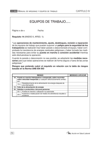MANUAL DE MÁQUINAS Y EQUIPOS DE TRABAJO CAPITULO IV
Acción en Salud Laboral96
EQUIPOS DE TRABAJO.....
Página x de x Fecha:
Requisito 14 (ANEXO II, APDO. 1):
“Las operaciones de mantenimiento, ajuste, desbloqueo, revisión o reparación
de los equipos de trabajo que puedan suponer un peligro para la seguridad de los
trabajadores se realizarán tras haber parado o desconectado el equipo, haber com-
probado la inexistencia de energías residuales peligrosas y haber tomado las medi-
das necesarias para evitar su puesta en marcha o conexión accidental mientras
esté efectuándose la operación.
Cuando la parada o desconexión no sea posible, se adoptarán las medidas nece-
sarias para que estas operaciones se realicen de forma segura o fuera de las zonas
peligrosas.”
Riesgos que pretende cubrir el requisito en relación con la tabla de riesgos
basada en la Norma UNE-EN ISO
EQUIPOS DE TRABAJO.....
Página x de x Fecha:
Requisito 14 (ANEXO II, APDO. 1):
“Las operaciones de mantenimiento, ajuste, desbloqueo, revisión o reparación de los equipos de trabajo que
puedan suponer un peligro para la seguridad de los trabajadores se realizarán tras haber parado o desconectado
el equipo, haber comprobado la inexistencia de energías residuales peligrosas y haber tomado las medidas necesarias
para evitar su puesta en marcha o conexión accidental mientras esté efectuándose la operación.
Cuando la parada o desconexión no sea posible, se adoptarán las medidas necesarias para que estas operaciones
se realicen de forma segura o fuera de las zonas peligrosas.”
Riesgos que pretende cubrir el requisito en relación con la tabla de riesgos basada en la Norma UNE-EN ISO
RIESGO MEDIDAS A APLICAR
10 Puesta en marcha intempestiva o inesperada, sobre recorrido/
sobre velocidad inesperada (o cualquier disfuncionamiento similar)
por:
10.2
Restablecimiento de la alimentación de energía después de
una interrupción
13 Fallo de la alimentación de energía
25 Debidos o producidos a terceras personas
25.1 Puesta en marcha o utilización no autorizada
25.3
Ausencia o inadecuación de medios de advertencia visuales o
acústicos
 