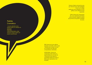 Pantone: Tabela universal de cores
                                                                     que relaciona para cada totalidade
                                                                                     de cor a um código
                                                                     padrão de cores utilizado em artes
                                                                          gráficas como referência para
                                                                                              impressão.

                                                                        CMYK: Sistema de composições
                                                                        das cores substrativas primárias
                                                                      (ciano, amarelo, magenta e preto)
                                                                     que permite uma grande variedade
                                                                                               de cores.
Padrão
Cromático
 As cores adotadas como
padrão podem ser obtidas nos
processos
PANTONE,
CMYK,HEXDECIMAL e RGB,
tendo em cada um deles sua
própria especificação.




                               RGB: Sistema de cores aditivas
                               primárias (vermelho, verde e azul),
                               utilizado para compor as cores
                               em monitores de vídeo dos
                               computadores e televisões.

                               HEXDECIMAL: Sistema de
                               composição onde cada cor é
                               representada por um vetor de
                               3 elementos, que indicam a
                               quantidade relativa de cada cor
                               básica para representar a cor
                               desejada.
                                                                                                           02
 