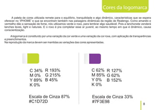 Cores da logomarca
      A paleta de cores utilizada remete para o equilíbrio, tranquilidade e algo dinâmico, características que se espera
oferecer no ‘IPHOME’ e que se encontram também nas paisagens dinâmicas da região de Realengo. Como amarelo e
vermelho dão a sensação de fome, nós utilizamos verde e roxo, para lembrar algo saudável. Pois a lanchonete venderá
lanches leves, light e naturais. E o roxo é pra completar esse ar juvenil, ao mesmo tempo em que é dinâmico, causa
conscientização.

     A logomarca é constituído por uma variação da cor verde e uma variação da cor roxa, com aplicação de transparências
e preenchimentos.
Na reprodução da marca devem ser mantidas as variações das cores apresentadas.




                    C 34% R 193%                                       C 62% R 127%
                    M 0% G 215%                                        M 85% G 62%
                    Y 89% B 45%                                        Y 0% B 152%
                    K 0%                                               K 0%

                    Escala de Cinza 87%                                Escala de Cinza 33%
                    #C1D72D                                            #7F3E98                                   8
 