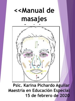 <<Manual de
masajes
orofaciales>>
Psic. Karina Pichardo Aguilar
Maestría en Educación Especial
15 de febrero de 2020
 