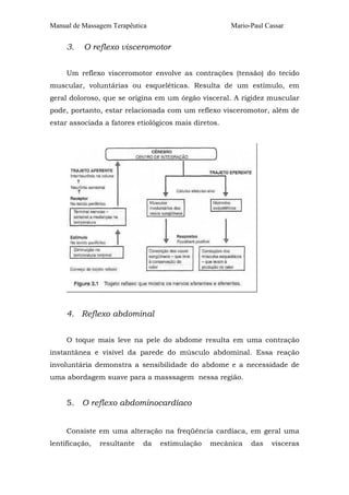 Manual de Massagem Terapêutica                        Mario-Paul Cassar


     3.   O reflexo visceromotor


     Um reflexo visceromotor envolve as contrações (tensão) do tecido
muscular, voluntárias ou esqueléticas. Resulta de um estímulo, em
geral doloroso, que se origina em um órgão visceral. A rigidez muscular
pode, portanto, estar relacionada com um reflexo visceromotor, além de
estar associada a fatores etiológicos mais diretos.




     4. Reflexo abdominal


     O toque mais leve na pele do abdome resulta em uma contração
instantânea e visível da parede do músculo abdominal. Essa reação
involuntária demonstra a sensibilidade do abdome e a necessidade de
uma abordagem suave para a masssagem nessa região.


     5. O reflexo abdominocardíaco


     Consiste em uma alteração na freqüência cardíaca, em geral uma
lentificação,   resultante   da   estimulação   mecânica    das    vísceras
 