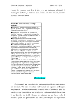 Manual de Massagem Terapêutica                      Mario-Paul Cassar

vicioso de espasmo que leva à dor e a um espasmo adicional. A
massagem, portanto, é indicada para romper um ciclo vicioso, aliviar o
espasmo e reduzir a dor.




Tabela 4.2 Causas comuns de fadiga
muscular
■ Disfunções nos mecanismos respiratórios
podem interferir com o suprimento de oxigênio
para as fibras musculares
■ Contrações prolongadas ou duradouras
também depletam o suprimento de oxigênio;
esse é um aspecto comum, mas transitório, da
realização de exercícios
■ Os distúrbios cardiovasculares podem
prejudicar o suprimento sangüíneo e o envio de
nutrientes; o prejuízo circulatório resulta em
aumento de resíduos no interior do músculo
■ A nutrição inadequada resulta em
suprimento inadequado de glicose e, portanto,
de produção de energia e de trifosfato de
adenosina (ATP) para a contração muscular
■ O consumo reduzido de cálcio, ou sua
absorção incompleta, tem efeito limitador sobre
a força das contrações; os íons de cálcio são
usados para o rompimento do ATP e, portanto,
para a liberação da energia necessária para as
contrações
■ Um acúmulo de derivados metabólicos é
criado pelas contrações musculares repetidas
ou prolongadas; os processos biológicos no
interior do músculo produzem partículas como
íons de hidrogênio, ácido láctico, dióxído de
carbono e fluido (ácido láctico catabolizado),
que também resultam do metabolismo de
outros tecidos e órgãos; todos esses produtos
atuam como toxinas para o músculo,
enfraquecendo suas contrações


                                    Contratura

     Contratura é um encurtamento ou uma contração permanentes de
um músculo. Um fator causal da contratura é um espasmo prolongado
ou paralisia. Um músculo também fica contraído quando não pode ser
passivamente distendido, o que geralmente está associado à fibrose, isto
é, ao depósito de tecido fibroso no músculo ou em torno dele. O
processo pode ser precipitado por uma perturbação no suprimento
 
