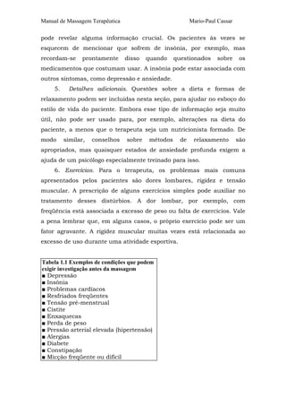 Manual de Massagem Terapêutica                            Mario-Paul Cassar

pode revelar alguma informação crucial. Os pacientes às vezes se
esquecem de mencionar que sofrem de insônia, por exemplo, mas
recordam-se      prontamente     disso   quando    questionados      sobre     os
medicamentos que costumam usar. A insônia pode estar associada com
outros sintomas, como depressão e ansiedade.
     5.    Detalhes adicionais. Questões sobre a dieta e formas de
relaxamento podem ser incluídas nesta seção, para ajudar no esboço do
estilo de vida do paciente. Embora esse tipo de informação seja muito
útil, não pode ser usado para, por exemplo, alterações na dieta do
paciente, a menos que o terapeuta seja um nutricionista formado. De
modo      similar,   conselhos   sobre   métodos     de    relaxamento        são
apropriados, mas quaisquer estados de ansiedade profunda exigem a
ajuda de um psicólogo especialmente treinado para isso.
     6. Exercícios. Para o terapeuta, os problemas mais comuns
apresentados pelos pacientes são dores lombares, rigidez e tensão
muscular. A prescrição de alguns exercícios simples pode auxiliar no
tratamento desses distúrbios. A dor lombar, por exemplo, com
freqüência está associada a excesso de peso ou falta de exercícios. Vale
a pena lembrar que, em alguns casos, o próprio exercício pode ser um
fator agravante. A rigidez muscular muitas vezes está relacionada ao
excesso de uso durante uma atividade esportiva.


Tabela 1.1 Exemplos de condições que podem
exigir investigação antes da massagem
■ Depressão
■ Insônia
■ Problemas cardíacos
■ Resfriados freqüentes
■ Tensão pré-menstrual
■ Cistite
■ Enxaquecas
■ Perda de peso
■ Pressão arterial elevada (hipertensão)
■ Alergias
■ Diabete
■ Constipação
■ Micção freqüente ou difícil
 
