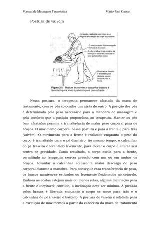 Manual de Massagem Terapêutica                     Mario-Paul Cassar


     Postura de vaivém




     Nessa postura, o terapeuta permanece afastado da maca de
tratamento, com os pés colocados um atrás do outro. A posição dos pés
é determinada pelo peso necessário para a manobra de massagem e
pelo conforto que a posição proporciona ao terapeuta. Manter os pés
bem afastados permite a transferência de maior peso corporal para os
braços. O movimento corporal nessa postura é para a frente e para trás
(vaivém). O movimento para a frente é realizado enquanto o peso do
corpo é transferido para o pé dianteiro. Ao mesmo tempo, o calcanhar
do pé traseiro é levantado levemente, para elevar o corpo e alterar seu
centro de gravidade. Como resultado, o corpo oscila para a frente,
permitindo ao terapeuta exercer pressão com um ou em ambos os
braços. Levantar o calcanhar acrescenta maior descarga do peso
corporal durante a manobra. Para conseguir essa transferência de peso,
os braços mantêm-se esticados ou levemente flexionados no cotovelo.
Embora as costas estejam mais ou menos retas, alguma inclinação para
a frente é inevitável; contudo, a inclinação deve ser mínima. A pressão
pelos braços é liberada enquanto o corpo se move para trás e o
calcanhar do pé traseiro é baixado. A postura de vaivém é adotada para
a execução de movimentos a partir da cabeceira da maca de tratamento
 