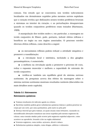 Manual de Massagem Terapêutica                                Mario-Paul Cassar

comum. Um estudo que se concentrou nos tecidos subcutâneos
localizados em dermátomos supridos pelos mesmos nervos espinhais
que o coração revelou que disfunções nesses tecidos periféricos levavam
a sintomas no interior do coração, e as perturbações desapareciam
quando os tecidos conjuntivos periféricos eram tratados (Hartmann,
1929).
     A manipulação dos tecidos moles e, em particular, a massagem no
tecido conjuntivo de Ebner, pode, portanto, induzir efeitos reflexos e
benéficos no órgão ou nos órgãos associados. O processo envolve
diversos efeitos reflexos, como descrito a seguir:


         os mecanismos reflexos podem reduzir a atividade simpática e
promover a vasodilatação;
           a circulação local e sistêmica, incluindo a dos gânglios
parassimpáticos, é aumentada;
         a melhora na circulação ajuda a promover o processo de cura,
reduz o espasmo muscular e melhora a capacidade de extensão do
tecido conjuntivo;
          verifica-se também um equilíbrio geral do sistema nervoso
autônomo. As pesquisas acerca dos efeitos da massagem sobre o
sistema nervoso autônomo mostram resultados variáveis (discutidos em
mais detalhes neste capítulo).


Tabela 3.1 Estressores
Estressores químicos


  Toxinas resultantes de infecção aguda ou crônica
  Bactérias também podem gerar substâncias químicas tóxicas e podem penetrar no
corpo por um corte, por uma queimadura, pelo nariz ou pela pele
  Doença visceral que gera toxinas, as quais atuam como irritantes, causando ou
intensificando alterações somáticas nas áreas supridas pelo mesmo segmento da
coluna; uma conexão similar pode ocorrer pelo segmento espinhal adjacente, como
acontece na apendicite, levando à dor na região abdominal
  Venenos orgânicos, como ácidos, açúcares, álcool e tabaco
  Substâncias químicas simples, como drogas, aditivos e colorantes
 