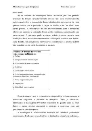 Manual de Massagem Terapêutica                       Mario-Paul Cassar

emocional.
     Se as sessões de massagem forem mantidas por um período
razoável de tempo, invariavelmente cria-se um bom relacionamento
entre o paciente e o massagista. Isso é significativo no processo de cura
porque indica que o paciente é capaz de confiar e de "se abrir" com
outra pessoa. A construção de um relacionamento com o terapeuta
oferece ao paciente a sensação de.ser aceito e cuidado, aumentando sua
auto-estima. O paciente pode sentir-se suficientemente seguro para
começar a falar sobre seus sentimentos, talvez pela primeira vez. Isso é,
sem dúvida, um progresso; expressar os sentimentos é muito melhor
que suprimi-los ou voltá-los contra si mesmo.


Tabela 4,6 Sinais de estados
emocionais subjacentes
  Fadiga

  Incapacidade de concentração

  Perturbação no sono ou insônia

  Cefaléias

  Dor e rigidez musculares

  Perturbações digestivas, como mal-estar
estomacal, diarréia e constipação

  Perda ou ganho de peso

  Palpitações

  Dificuldade para respirar




     Emoções como raiva e ressentimento reprimidos podem começar a
revelar-se enquanto o paciente se recupera. Como já discutido,
entretanto, o massagista deve estar consciente do quanto pode ou deve
fazer, e talvez precise encorajar o paciente a conversar com um
psicólogo ou psicoterapeuta.
     A massagem é imensamente benéfica em diversos problemas
emocionais, desde que seus objetivos e limitações sejam bem definidos,
 