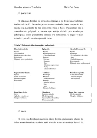 Manual de Massagem Terapêutica                                Mario-Paul Cassar


      O pâncreas


      O pâncreas localiza-se atrás do estômago e na frente das vértebras
lombares L1 e L2. Sua cabeça está na curva do duodeno, enquanto sua
cauda está na frente do rim esquerdo e toca o baço. O pâncreas não é
normalmente palpável, a menos que esteja afetado por mudanças
patológicas, como pancreatite crônica ou carcinoma. O órgão é mais
acessível quando o estômago está vazio.


Tabela 7.2 Os conteúdos das regiões abdominais
Hipocôndrio direito              Epigástrio                         Hipocôndrio esquerdo
Fígado                            Fígado                            Fígado
Vesícula bitiar                   Estômago e piloro                 Estômago
Flexão hepática do colon          Colon transversal                 Flexão esplênica do cólon
Rim direito                       Omento                            Baço
Glândula supra-renal direita      Pancreas                          Cauda do pancreas
                                  Duodeno                           Rim esquerdo
                                   Rins                             Glândula supra-renal esquerda
                                   Glândulas supra-renais
                                   Aorta
                                   Gânglios linfáticos

Região tombar direita             Umbilical                         Umbilical esquerda
Fígado                            Estômago                          Cólon descendente
Cólon ascendente                   Duodeno                           Intestino delgado
Intestino delgado                 Cólon transversal                 Rim esquerdo
Rim direito                        Omento
                                   Intestino delgado
                                   Rins
                                   Aorta
                                  Gânglios linfáticos

Fossa ilíaca direita             Hipogástrio                       Fossa ilíaca esquerda
Ceco                             Intestino delgado                  Flexão sigmóide
Apêndice vermiforme              Flexão sigmóide                    Gânglios linfáticos
Gânglios linfáticos              Vesícula biliar distendida
                                 Útero aumentado




      O ceco


      O ceco está localizado na fossa ilíaca direita, exatamente abaixo da
linha intertubercular; também está situado acima da metade lateral do
 