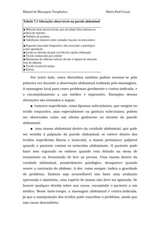Manual de Massagem Terapêutica                                Mario-Paul Cassar

Tabela 7.3 Alterações observáveis na parede abdominal

  Músculo bem desenvolvido, por atividade física intensa ou
prática de esportes
  Nódulos de gordura
  Aderêncías menores entre camadas fasciais ou musculares
  Espasmo muscular temporário, não associado a patologias
como apendicite
  Lesão ou abrasão da pele ou folículo capilar inflamado
  Tecido endurecido por celulite
  Hematoma do abdome inferior devido à ruptura do músculo
reto do abdome
  Tecido cicatricial antigo
  Estrias

     Por outro lado, esses distúrbios também podem mostrar-se pela
primeira vez durante a observação abdominal realizada pelo massagista.
A massagem local para esses problemas geralmente e contra-indicada, e
o encaminhamento a um médico é imperativo. Exemplos dessas
alterações são relatados a seguir:
         tumores superficiais, como lipomas subcutâneos, que surgem no
tecido conjuntivo, mas especialmente na gordura subcutânea; podem
ser observados como um edema gorduroso no interior da parede
abdominal;
         uma massa abdominal dentro da cavidade abdominal, que pode
ser sentida à palpação da parede abdominal; se estiver dentro dos
tecidos superficiais (fáscia e músculo), a massa permanece palpável
quando o paciente contrai os músculos abdominais. O paciente pode
fazer isso erguendo os ombros quando está deitado na mesa de
tratamento ou levantando de leve as pernas. Uma massa dentro da
cavidade abdominal, possivelmente patológica, desaparece quando
ocorre a contração do abdome. A dor, como sempre, indica a gravidade
do problema. Embora seja aconselhável não fazer uma avaliação
apressada e alarmista, essa espécie de massa não deve ser ignorada. Se
houver qualquer dúvida sobre sua causa, encaminhe o paciente a um
médico. Nesse meio-tempo. a massagem abdominal é contra-indicada,
já que a manipulação dos tecidos pode exacerbar o problema, ainda que
não cause desconforto.
 