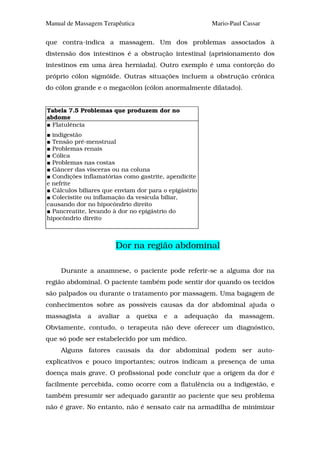 Manual de Massagem Terapêutica                           Mario-Paul Cassar

que contra-indica a massagem. Um dos problemas associados à
distensão dos intestinos é a obstrução intestinal (aprisionamento dos
intestinos em uma área herniada). Outro exemplo é uma contorção do
próprio cólon sigmóide. Outras situações incluem a obstrução crônica
do cólon grande e o megacólon (cólon anormalmente dilatado).


Tabela 7.5 Problemas que produzem dor no
abdome
  Flatulência
  indigestão
  Tensão pré-menstrual
  Problemas renais
  Cólica
  Problemas nas costas
  Gâncer das vísceras ou na coluna
  Condições inflamatórias como gastrite, apendicite
e nefrite
  Cálculos biliares que enviam dor para o epigástrio
  Colecistite ou inflamação da vesícula biliar,
causando dor no hipocôndrio direito
  Pancreatite, levando à dor no epigástrio do
hipocôndrio direito



                       Dor na região abdominal

     Durante a anamnese, o paciente pode referir-se a alguma dor na
região abdominal. O paciente também pode sentir dor quando os tecidos
são palpados ou durante o tratamento por massagem. Uma bagagem de
conhecimentos sobre as possíveis causas da dor abdominal ajuda o
massagista    a   avaliar   a    queixa   e   a   adequação   da   massagem.
Obviamente, contudo, o terapeuta não deve oferecer um diagnóstico,
que só pode ser estabelecido por um médico.
     Alguns fatores causais da dor abdominal podem ser auto-
explicativos e pouco importantes; outros indicam a presença de uma
doença mais grave. O profissional pode concluir que a origem da dor é
facilmente percebida, como ocorre com a flatulência ou a indigestão, e
também presumir ser adequado garantir ao paciente que seu problema
não é grave. No entanto, não é sensato cair na armadilha de minimizar
 
