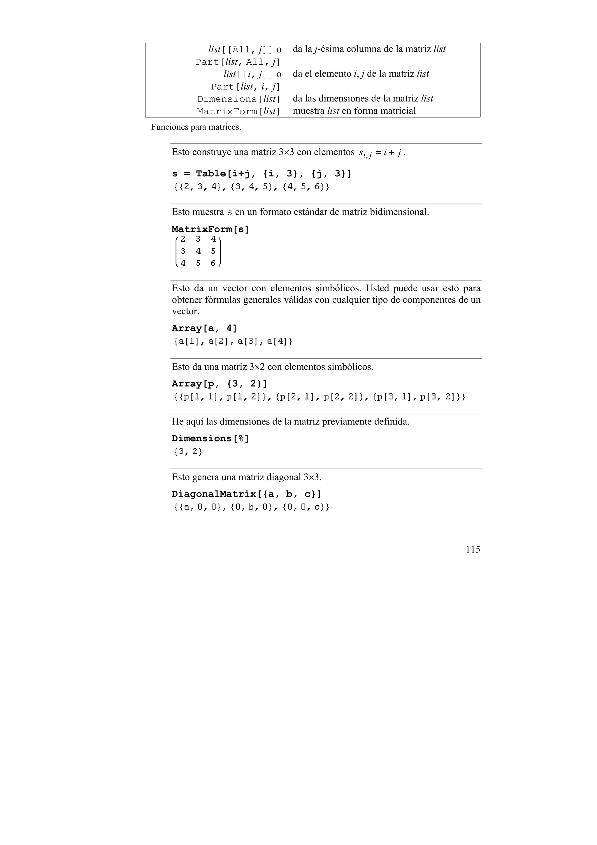 list[[All, j]] o      da la j-ésima columna de la matriz list
           Part[list, All, j]
                  list[[i, j]] o   da el elemento i, j de la matriz list
              Part[list, i, j]
           Dimensions[list]        da las dimensiones de la matriz list
           MatrixForm[list]        muestra list en forma matricial
Funciones para matrices.

     Esto construye una matriz 3×3 con elementos si, j = i + j .

     s = Table[i+j, {i, 3}, {j, 3}]


     Esto muestra s en un formato estándar de matriz bidimensional.
     MatrixForm[s]




     Esto da un vector con elementos simbólicos. Usted puede usar esto para
     obtener fórmulas generales válidas con cualquier tipo de componentes de un
     vector.
     Array[a, 4]


     Esto da una matriz 3×2 con elementos simbólicos.
     Array[p, {3, 2}]


     He aquí las dimensiones de la matriz previamente definida.
     Dimensions[%]


     Esto genera una matriz diagonal 3×3.
     DiagonalMatrix[{a, b, c}]




                                                                             115
 